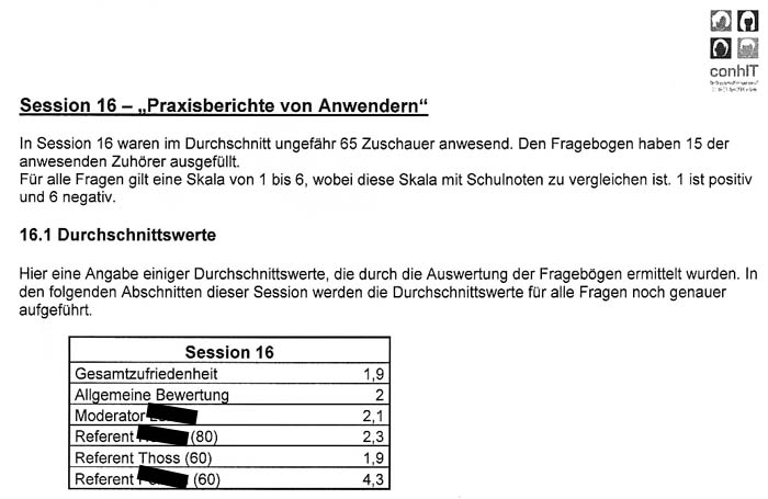 Referentenranking Session marker_700